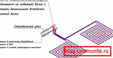 Schéma připojení přes směšovací jednotku