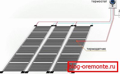 Zapojení infračerveného podlahového vytápění