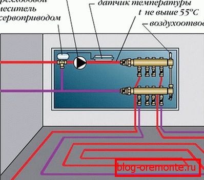 Schéma zapojení s třícestným ventilem