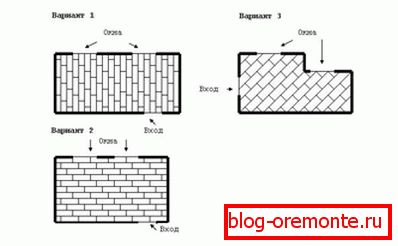 Rozvržení layout layout