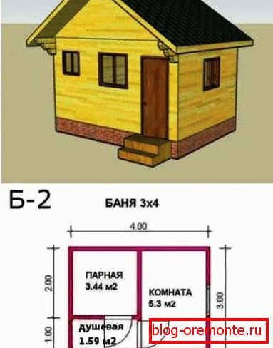 Rozložení velikosti místnosti 3 na 4 Rozložení velikosti místnosti 3 na 4