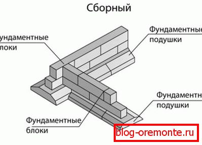 Schéma prefabrikovaného návrhu Schéma prefabrikovaného návrhu