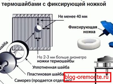 Schematické uspořádání termočlánku z polykarbonátu Schematické uspořádání termočlánku z polykarbonátu