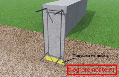 Pěnový polštář Pěnový polštář