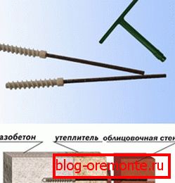 Systém upevnění - flexibilní připojení Systém upevnění - flexibilní připojení