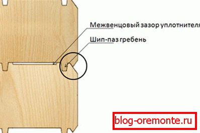 Spojovací tyče vyžadující mimořádnou ochranu Spojovací tyče vyžadující mimořádnou ochranu