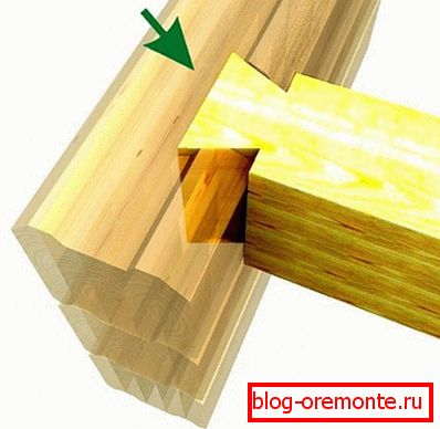 Kombinovaná složka Kombinovaná složka