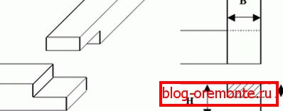 Polovodičové připojení Polovodičové připojení