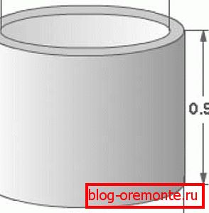 Standardní rozměry výrobku podle GOST. Standardní rozměry výrobku podle GOST.