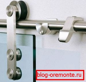 Válečkový mechanismus pro skleněné dveře Válečkový mechanismus pro skleněné dveře