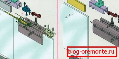 Schéma montáže skleněných dveří Schéma montáže skleněných dveří