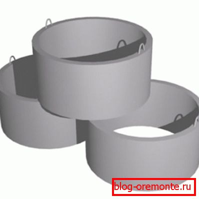 Stěnové kroužky. Stěnové kroužky.