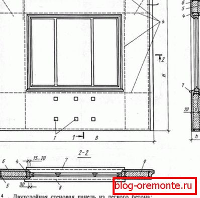 Struktura dvouvrstvého panelu. Struktura dvouvrstvého panelu.