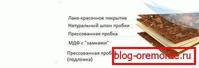 Struktura MDF s korkovým povlakem