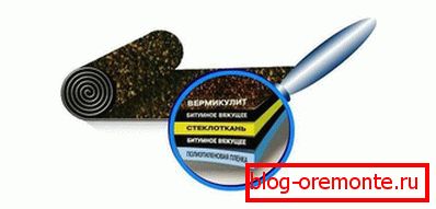 Struktura stekloizola
