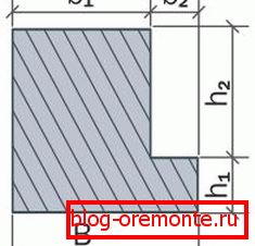 Tento průřez je skvělý pro použití konstrukce jako nosného prvku. Tento průřez je skvělý pro použití konstrukce jako nosného prvku.