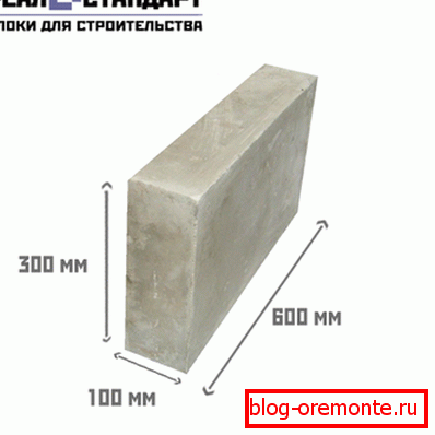 Tepelně izolační přepážkový blok Tepelně izolační přepážkový blok