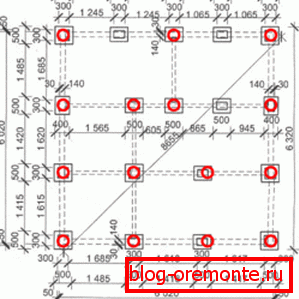 Typický diagram pole pole s vyznačením všech rozměrů potřebných pro provoz Typický diagram pole pole s vyznačením všech rozměrů potřebných pro provoz