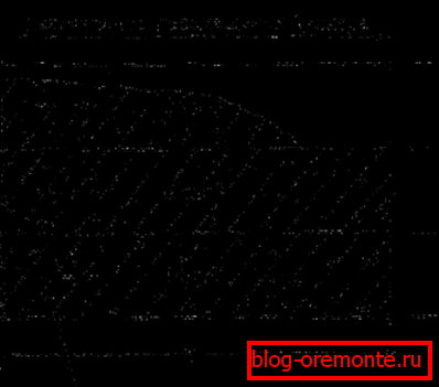 Typická mapa procesu pro betonování základů Typická mapa procesu pro betonování základů