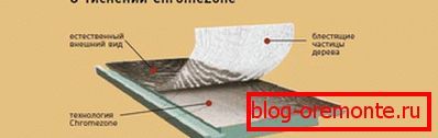 Тиснение Zóna Chrome