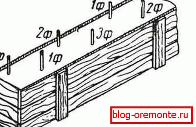 Třífázové připojení se provádí podle tohoto schématu. Třífázové připojení se provádí podle tohoto schématu.