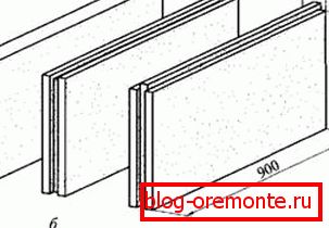 Tři verze panelů skleníkových plynů. Tři verze panelů skleníkových plynů.