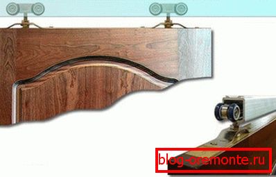 do-it-yourself instalace interiérů video posuvných dveří