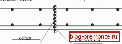 Zařízení pracovního švu v monolitickém panelu se překrývají. Zařízení pracovního švu v monolitickém panelu se překrývají.