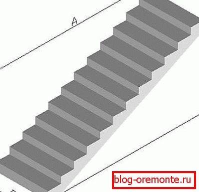 Označení označuje rozměry A, B a H. Označení označuje rozměry A, B a H.