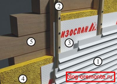 Variant oteplení stěn domu z baru s izolací par v místnosti (1 vnější plášť, 2 protiběžná kolejnice, 3 čelní sklo, 4 - izolace, 5 - nosná stěna).