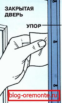 Stanovení hustoty svorky plastové nastavení dveří