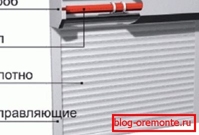 Venkovně se design podobá žaluzie na dveřích. Venkovně se design podobá žaluzie na dveřích.