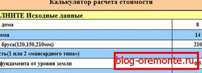 Vzhled grafického rozhraní programu pro výpočet nákladů Vzhled grafického rozhraní programu pro výpočet nákladů