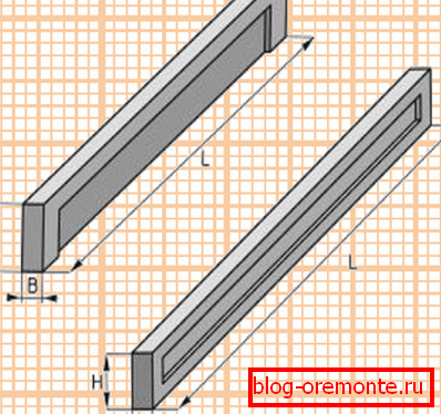 Všechny parametry jsou označeny latinkou, čím složitější je tvar produktů, tím více parametrů je třeba vzít v úvahu Všechny parametry jsou označeny latinkou, čím složitější je tvar produktů, tím více parametrů je třeba vzít v úvahu