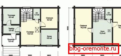 Druhou možností je rozložení domu 6 * 8 s podkroví Druhou možností je rozložení domu 6 * 8 s podkroví