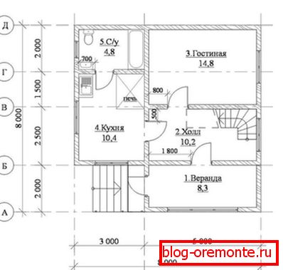 Po výpočtu rozměrů všech prvků pomocí plánu bude pro vás snadné vypočítat materiál. Po výpočtu rozměrů všech prvků pomocí plánu bude pro vás snadné vypočítat materiál.