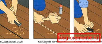 Utěsnění dřevěných podlahových otvorů s lamelami