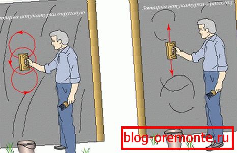 Grout je důležitý krok