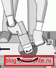 Vyřízněte list na požadovanou velikost pomocí brusky Vyřízněte list na požadovanou velikost pomocí brusky
